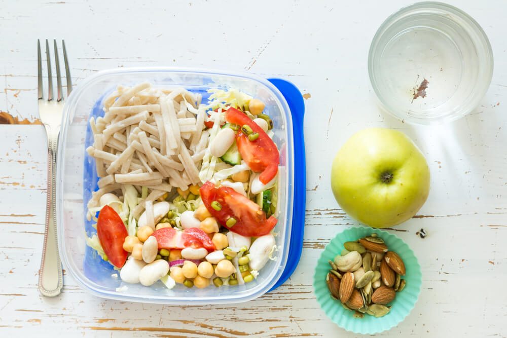 My plate - vegan portion control guide