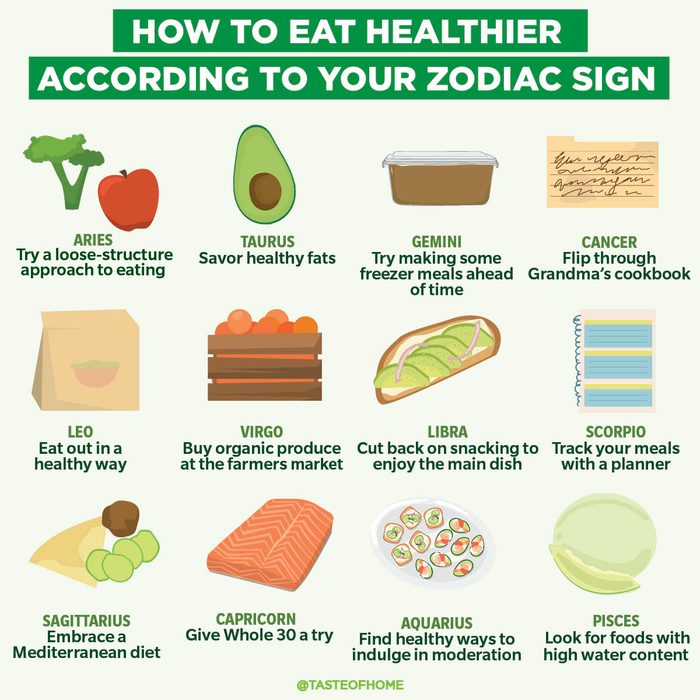 how to eat healthier according to your zodiac sign