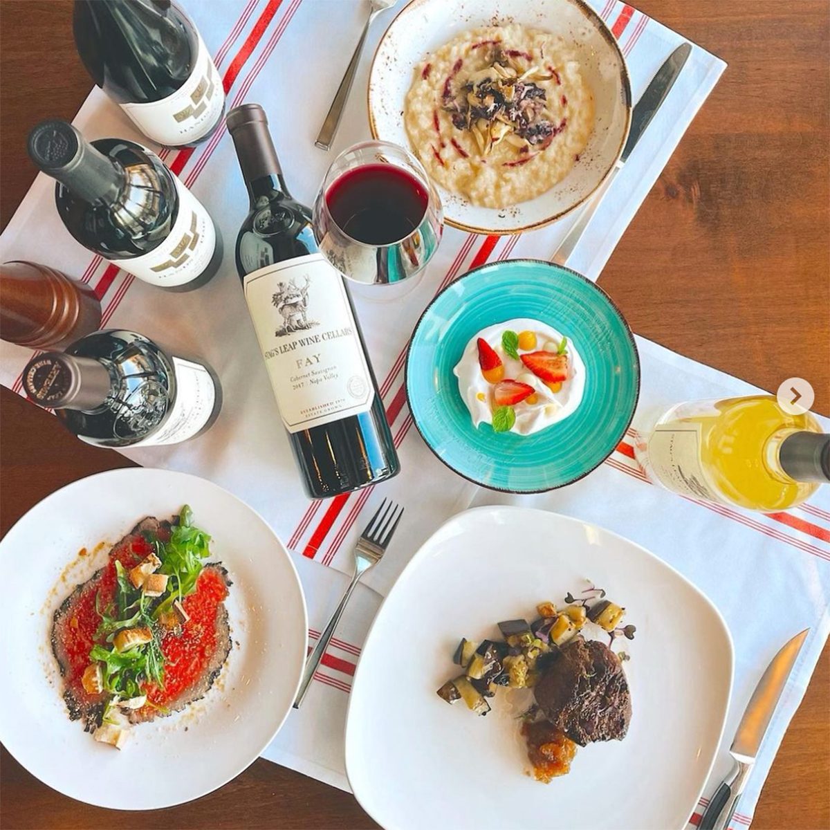 Ig Boulevardsteakhouse