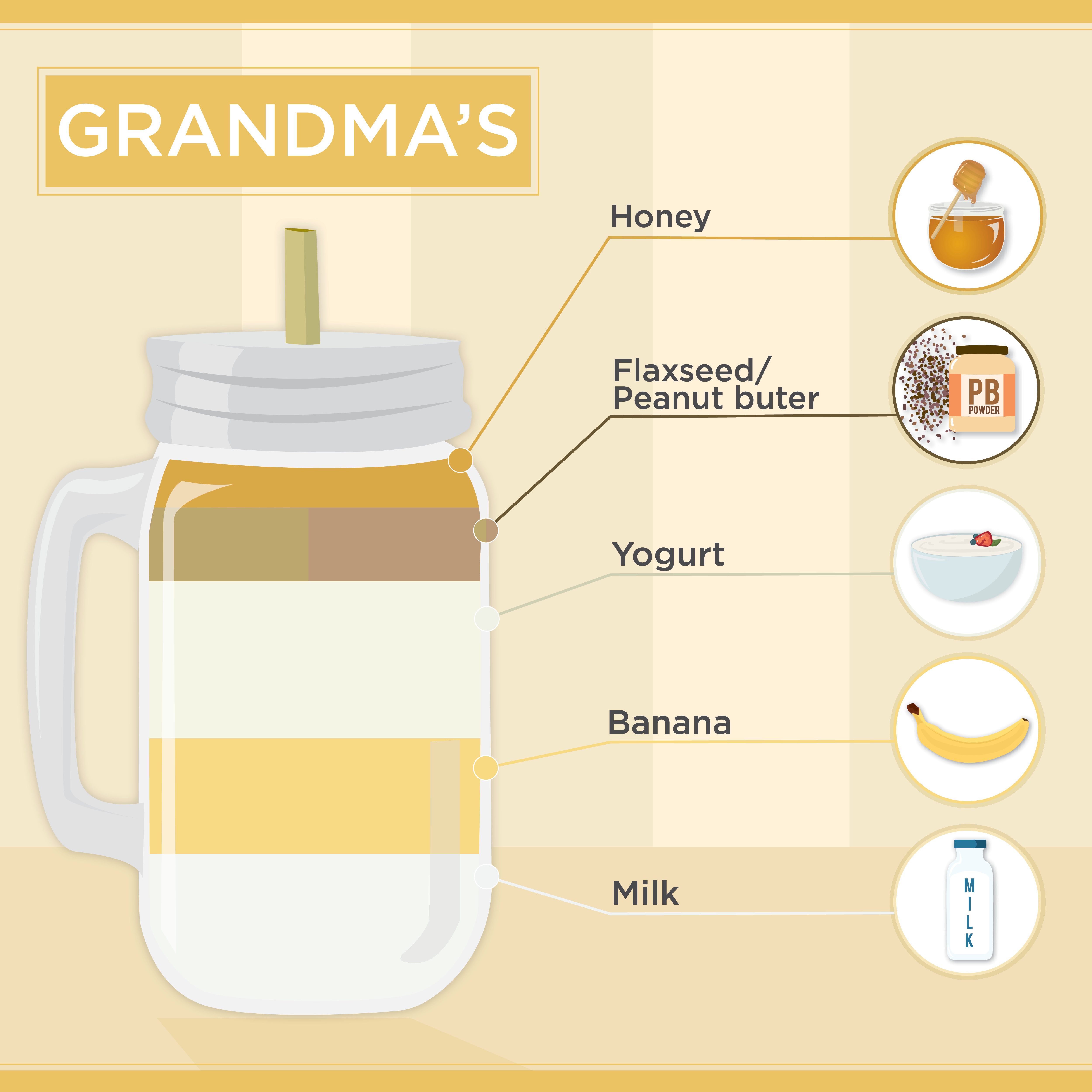 Grandmas Smoothie Recipe