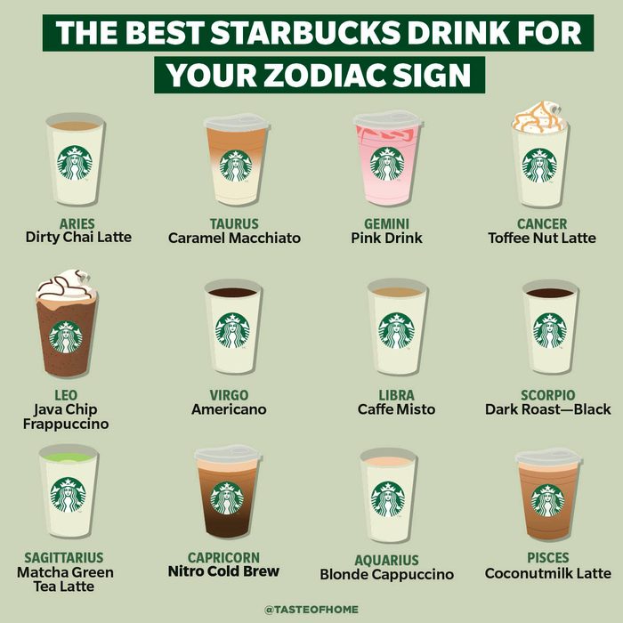 The Best Starbucks Drink for Your Zodiac Sign