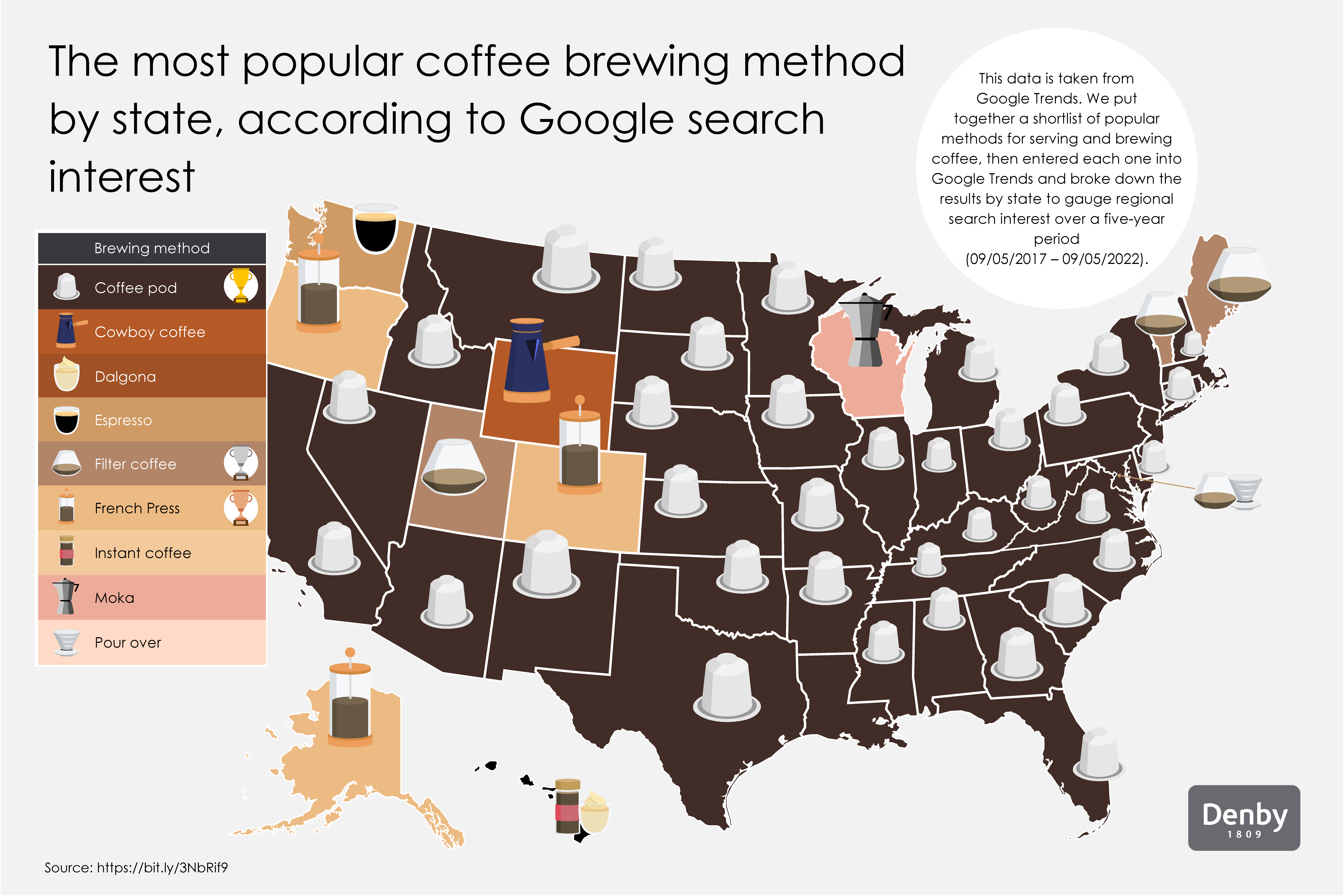 Map Of Most Popular Coffee Brewing Method In Every State