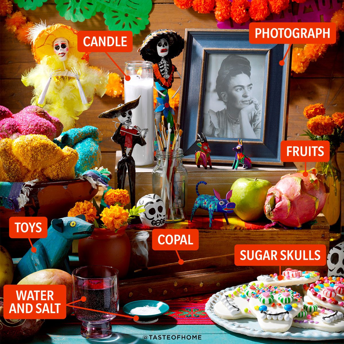 How to Build a Thoughtful Dia de los Muertos Ofrenda