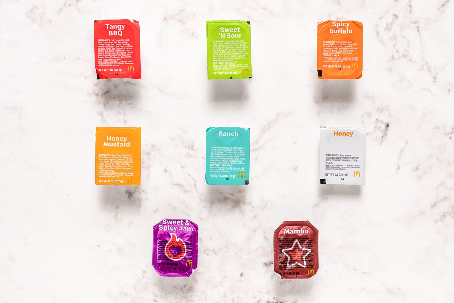 Group Mcdonalds Sauces Ranked Kristina Vänni For Toh