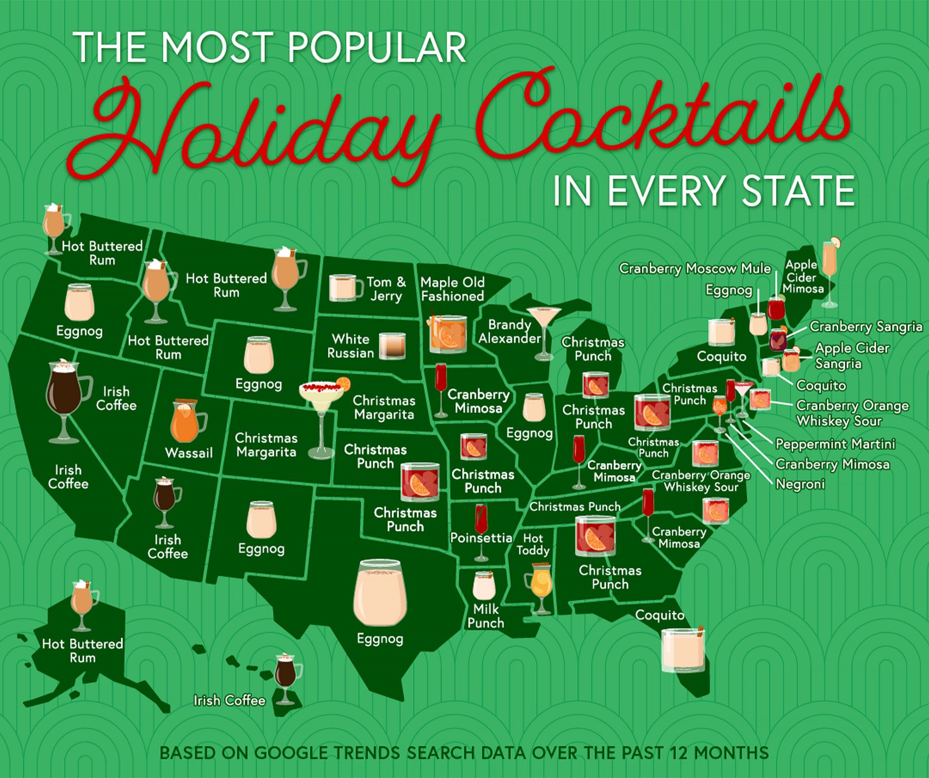 Most Popular Holiday Cocktails In Every State Map Infographic Via Upgradedpoints