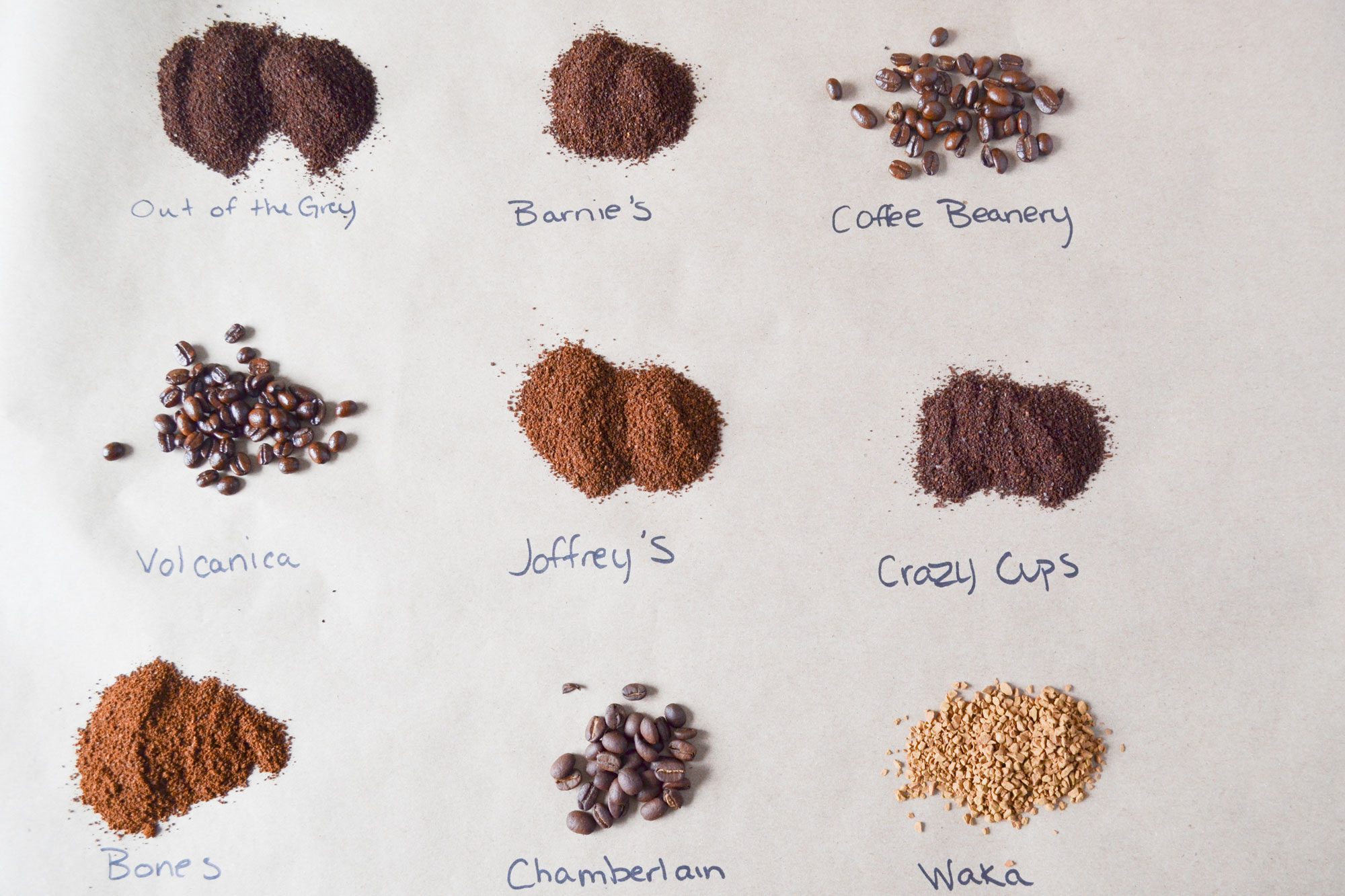 Best Flavored Coffee Brands