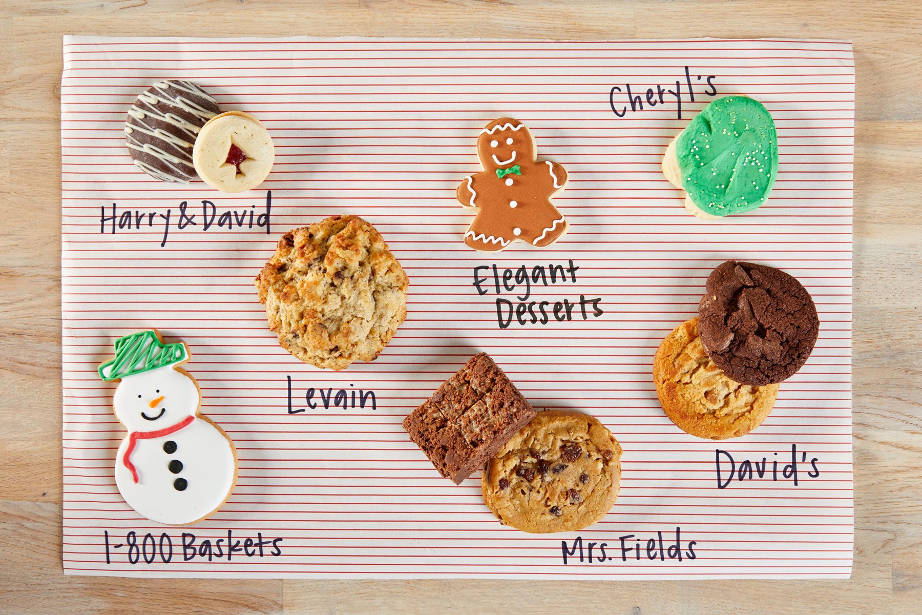 7 Best Christmas Cookie Delivery Services Of 2024 Toha Cookies Baskets Ks 11 08 233