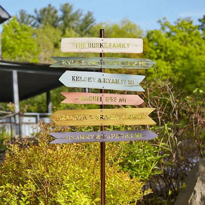 Personalized Family Signpost